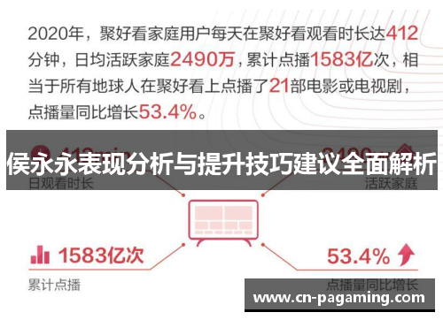 侯永永表现分析与提升技巧建议全面解析
