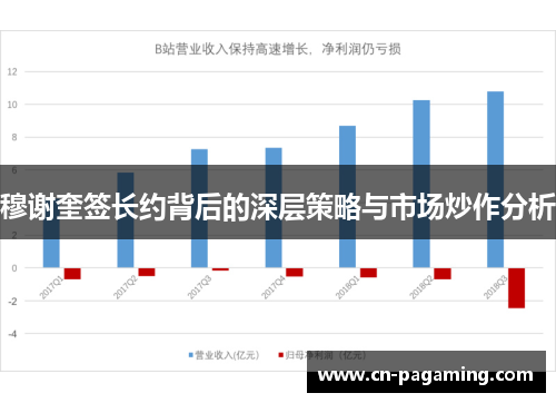 穆谢奎签长约背后的深层策略与市场炒作分析