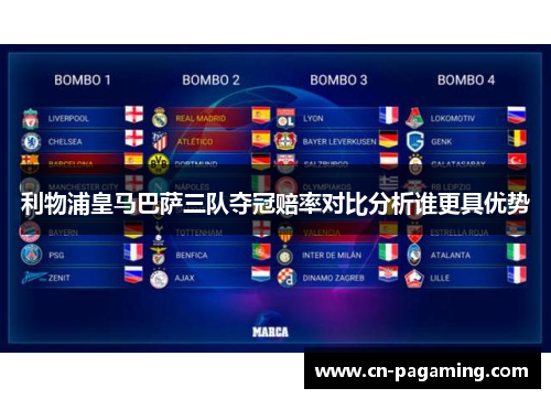 利物浦皇马巴萨三队夺冠赔率对比分析谁更具优势
