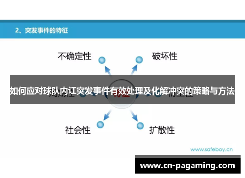 如何应对球队内讧突发事件有效处理及化解冲突的策略与方法