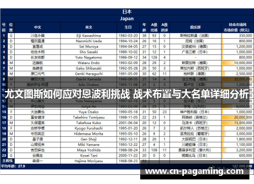 尤文图斯如何应对恩波利挑战 战术布置与大名单详细分析