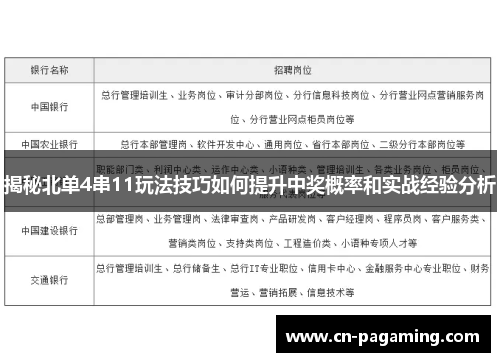 揭秘北单4串11玩法技巧如何提升中奖概率和实战经验分析