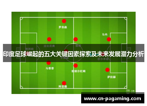 印度足球崛起的五大关键因素探索及未来发展潜力分析