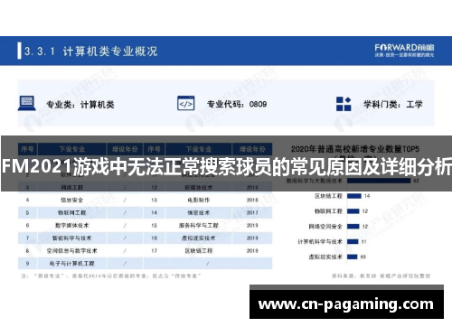 FM2021游戏中无法正常搜索球员的常见原因及详细分析