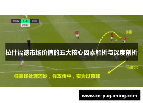 拉什福德市场价值的五大核心因素解析与深度剖析