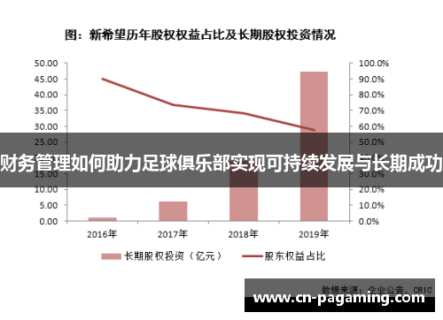财务管理如何助力足球俱乐部实现可持续发展与长期成功