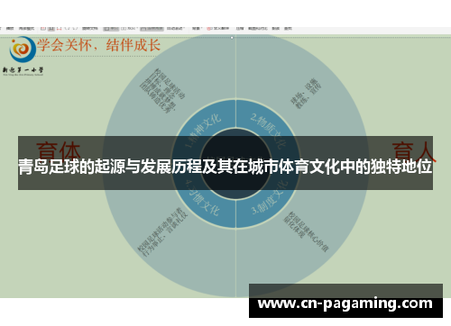青岛足球的起源与发展历程及其在城市体育文化中的独特地位