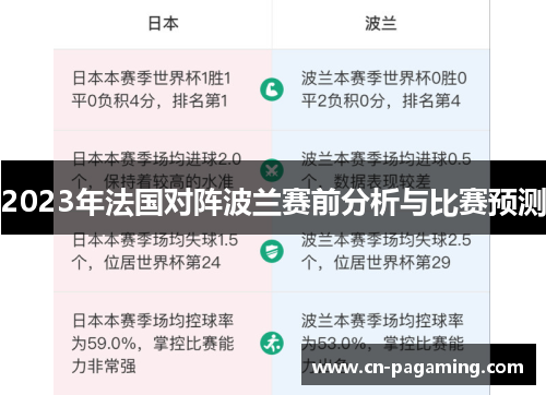 2023年法国对阵波兰赛前分析与比赛预测