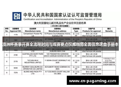 澳洲杯赛事开赛全流程时间与观赛要点权威指南全面信息速查手册本