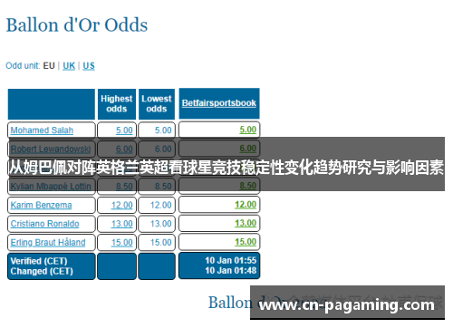 从姆巴佩对阵英格兰英超看球星竞技稳定性变化趋势研究与影响因素